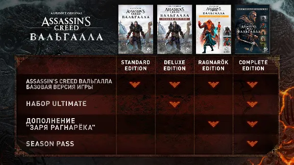 🌍Assassin&acute;s Creed Вальгалла Complete Edition XBOX КЛЮЧ🔑+🎁