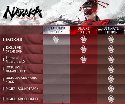 🎮NARAKA: BLADEPOINT - ULTIMATE EDITION XBOX X|S🔑КЛЮЧ