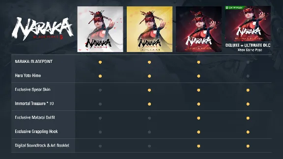 🌍 NARAKA: BLADEPOINT - Standard Edition XBOX / КЛЮЧ 🔑