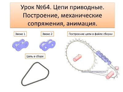 Урок №64. (Уроки по SolidWorks)