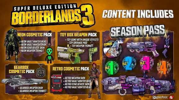 🔥Borderlands 3: Super Deluxe Edition⭐Steam⭐РФ,GLOBAL🔑