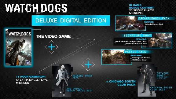 Watch_Dogs +ВЫБОР STEAM•RU ⚡️АВТОДОСТАВКА 💳0%