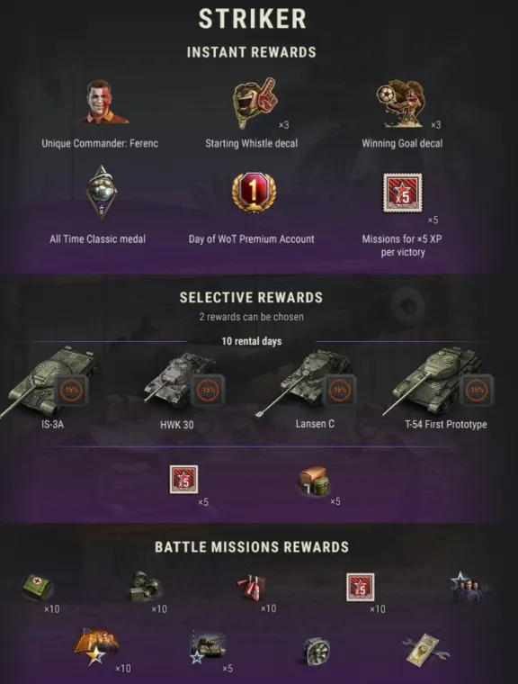 World of Tanks Striker package only EU WG SERVERS