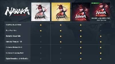 ✅❤️NARAKA: BLADEPOINT - ULTIMATE❤️XBOX ONE|XS|PC🔑КЛЮЧ
