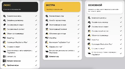🟦ПОДПИСКИ PS PLUS 🇺🇦УКРАИНА БЫСТРЕЕ⚡️ВСЕХ + EA PLAY