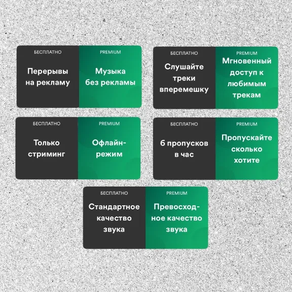 💎SPOTIFY ПРЕМИУМ 1^3^6^12 РАБОТАЕТ В РФ+МИР🌎БЫСТРО🎁