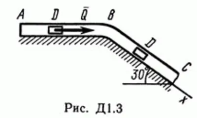 Решение Д1 В35 (рисунок Д1.3 условие 5) термех Тарг 89