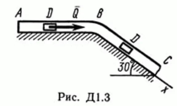 Решение Д1 В35 (рисунок Д1.3 условие 5) термех Тарг 89