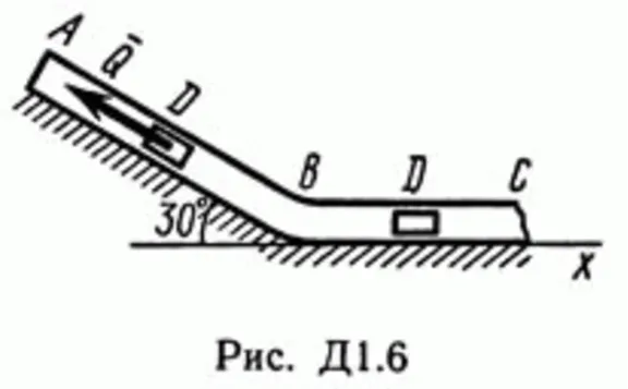 Решение Д1 В65 (рисунок Д1.6 условие 5) термех Тарг 89