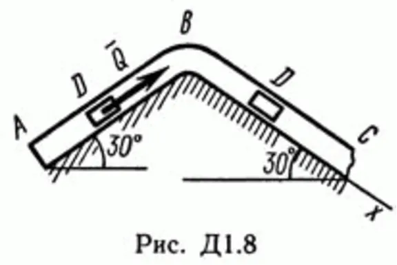 Решение Д1 В84 (рисунок Д1.8 условие 4) термех Тарг 89