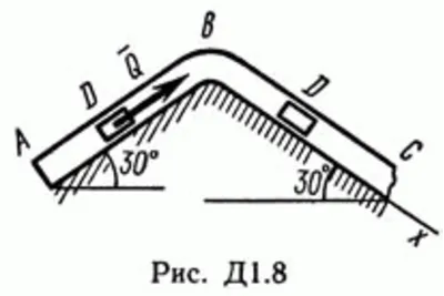 Решение Д1 В85 (рисунок Д1.8 условие 5) термех Тарг 89