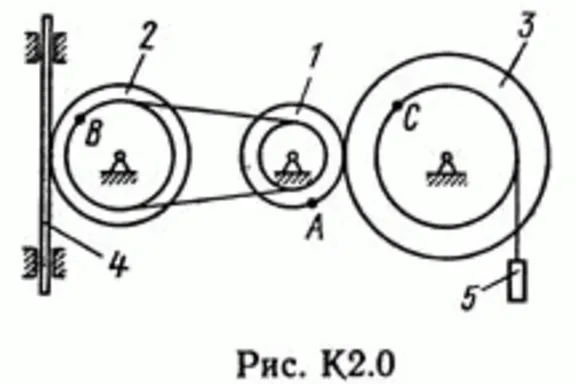 Solution of the K2 0 Figure 2 conv (version 02) Targ SM 89