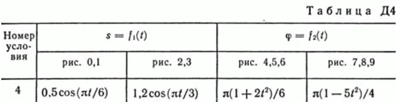 Контрольная работа Д4 В44 (рис 4 усл 4) термех Тарг 89г
