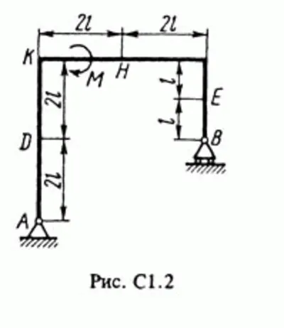 Task C1 Option 25 (Fig. 2 cond. 5) termehu Targ 1988