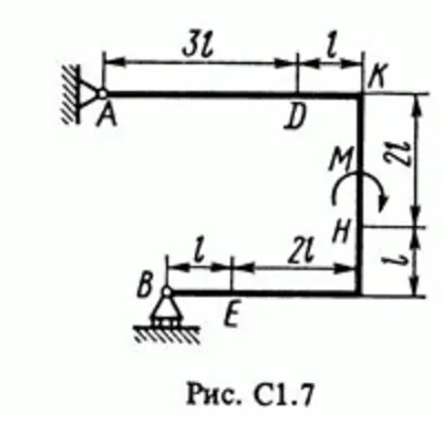 Task C1 Option 71 (Fig. 7 conv. 1) termehu Targ 1988