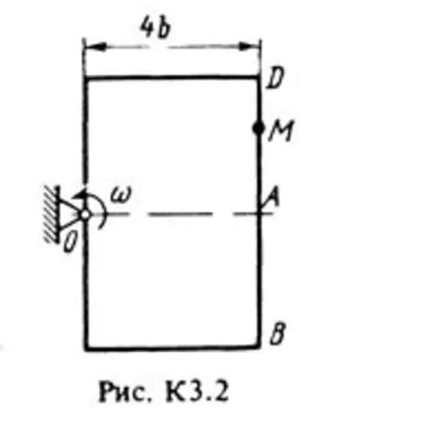 Solution of the K3 Option 22 (Fig. 2 conv. 2) Targ 1988