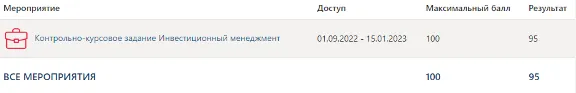 Инвестиционный менеджмент ККЗ Синергия 2022г