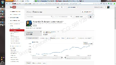 МИЛЛИОН В YOUTUBE - РАСКРУТКА ВИДЕО В TOP БЕСПЛАТНО