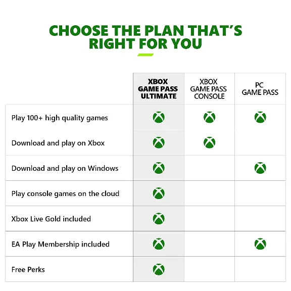 XBOX GAME PASS ULTIMATE PC 14 ДНЕЙ +1 2 3 5 9 12 МЕС🎁