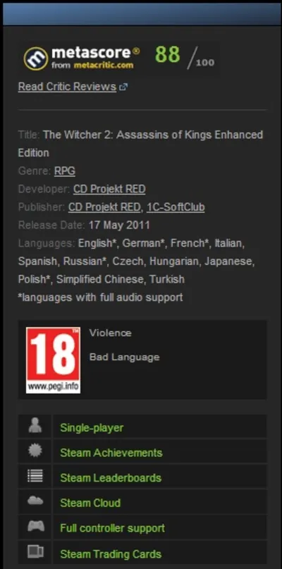 The Witcher 2: Assassins of Kings Enhanced Edition ROW
