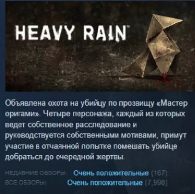 Heavy Rain STEAM KEY RU+CIS LICENSE