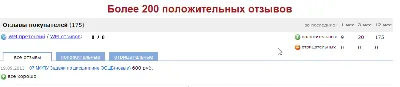 МАСТЕР ПРОДАЖ на PLATI.RU