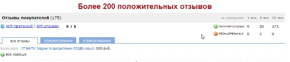 МАСТЕР ПРОДАЖ на PLATI.RU