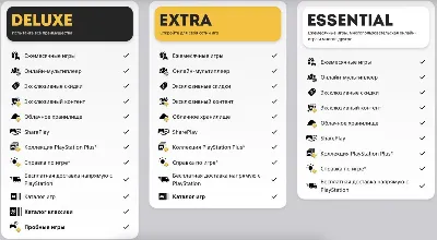 ✅ Пополнение аккаунта/Подписки PSN | Турецкие лиры 💳