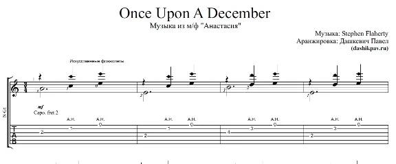 Once Upon A December - ноты и табы для гитары