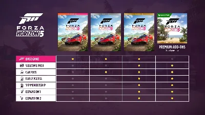❗FORZA HORIZON 5 STANDARD EDITION❗XBOX+ПК🔑КЛЮЧ