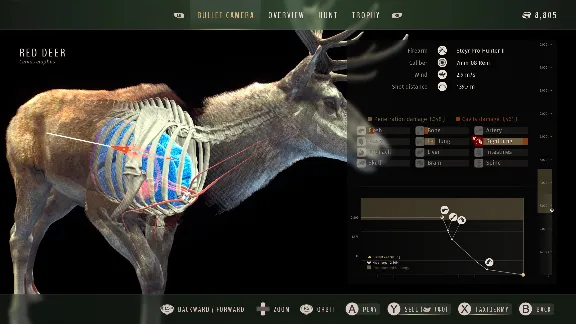 ❗WAY OF THE HUNTER: ELITE EDITION❗XBOX X|S🔑КЛЮЧ❗