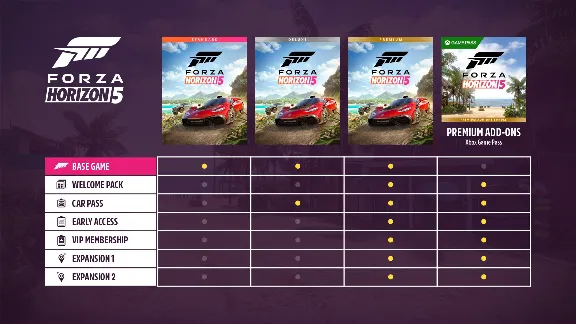 ❗FORZA HORIZON 5 DELUXE EDITION❗XBOX+ПК🔑КЛЮЧ