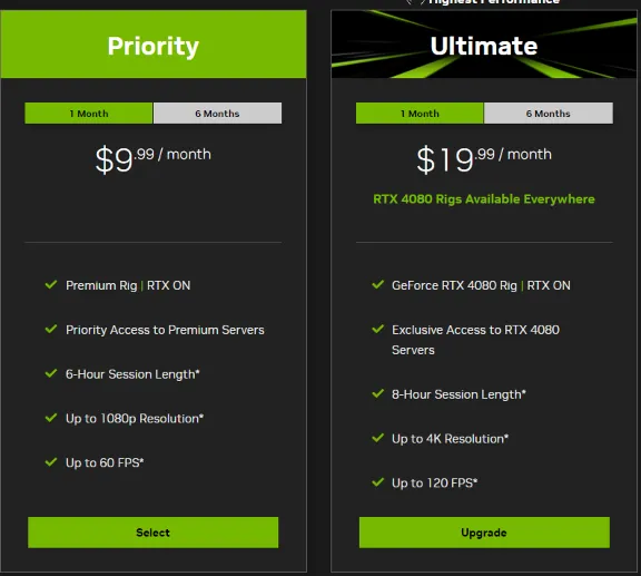 🔑💥NVIDIA GEFORCE NOW 3 ДНЯ | PRIORITY ПОДПИСКА 💥