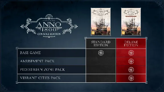 ❗ANNO 1800 CONSOLE EDITION - DELUXE❗XBOX X|S🔑КЛЮЧ❗