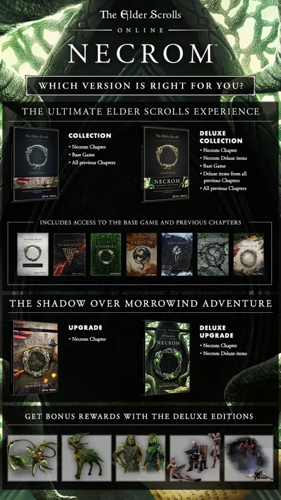 The Elder Scrolls Online Necrom * Upgrade\Collection⚡️