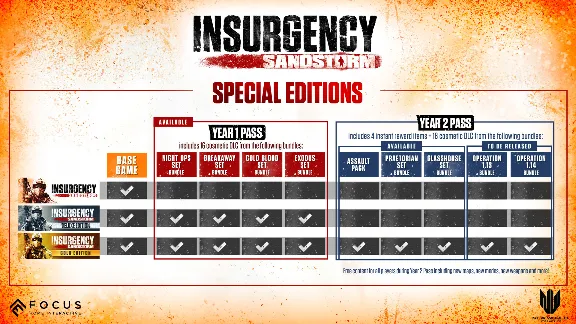 Insurgency: Sandstorm · Standard/Anniversary · Steam RU · АВТО