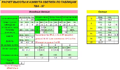 МАЕ, ВАС-58, ТВА-57 электронные
