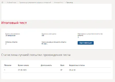 Legal regulation of digital relations. Final test