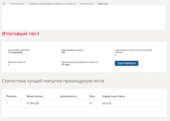 Legal regulation of digital relations. Final test