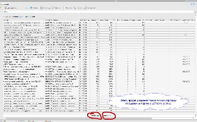 МАСТЕР ПРОДАЖ на PLATI.RU