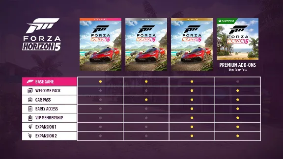 Forza Horizon 5 МИР АВТО