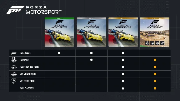 FORZA MOTOSPORTS (2023) PREMIUM + FH5 PREMIUM🔥ONLINE