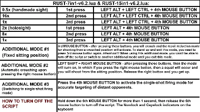 RUST - 15в1 - скрипт для logitech