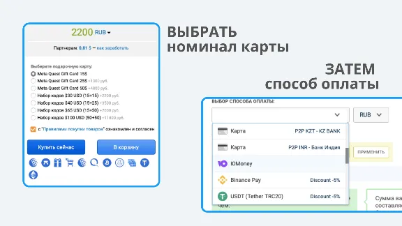 Подарочная карта Meta Quest Cash