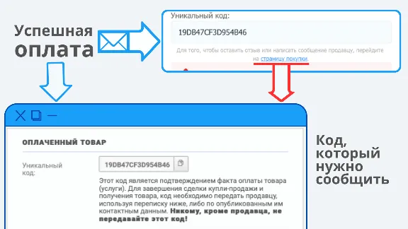 Подарочная карта Meta Quest Cash