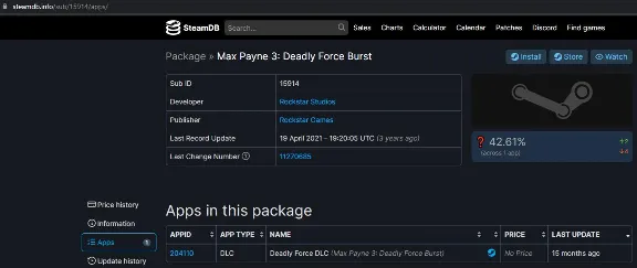 DLC: Max Payne 3: Deadly Force Burst Steam Gift GLOBAL