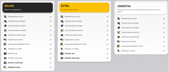 🌌 Подписка PS Plus/ ПС Плюс | EA Play/ ЕА Плей 🌌🚩TR