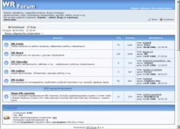Скрипт форума на php WR-Forum-v-2.2.2 [февраль 2019 г.]