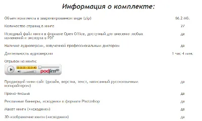 Книга с правами перепродаж "Интернет-Маркетинг Новичка"