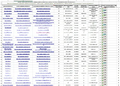 55 boards with earnings on the Internet, high TIC